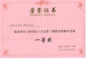 Sunwin Got Prize in 3rd People Rescue Competition Organized 